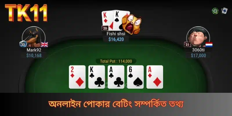 অনলাইন পোকার বেটিং সম্পর্কিত তথ্য