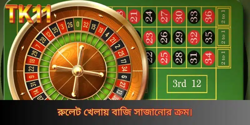 রুলেট খেলায় বাজি সাজানোর ক্রম।